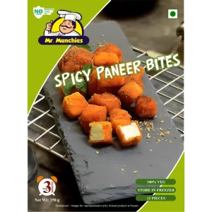 Spicy Paneer Bites